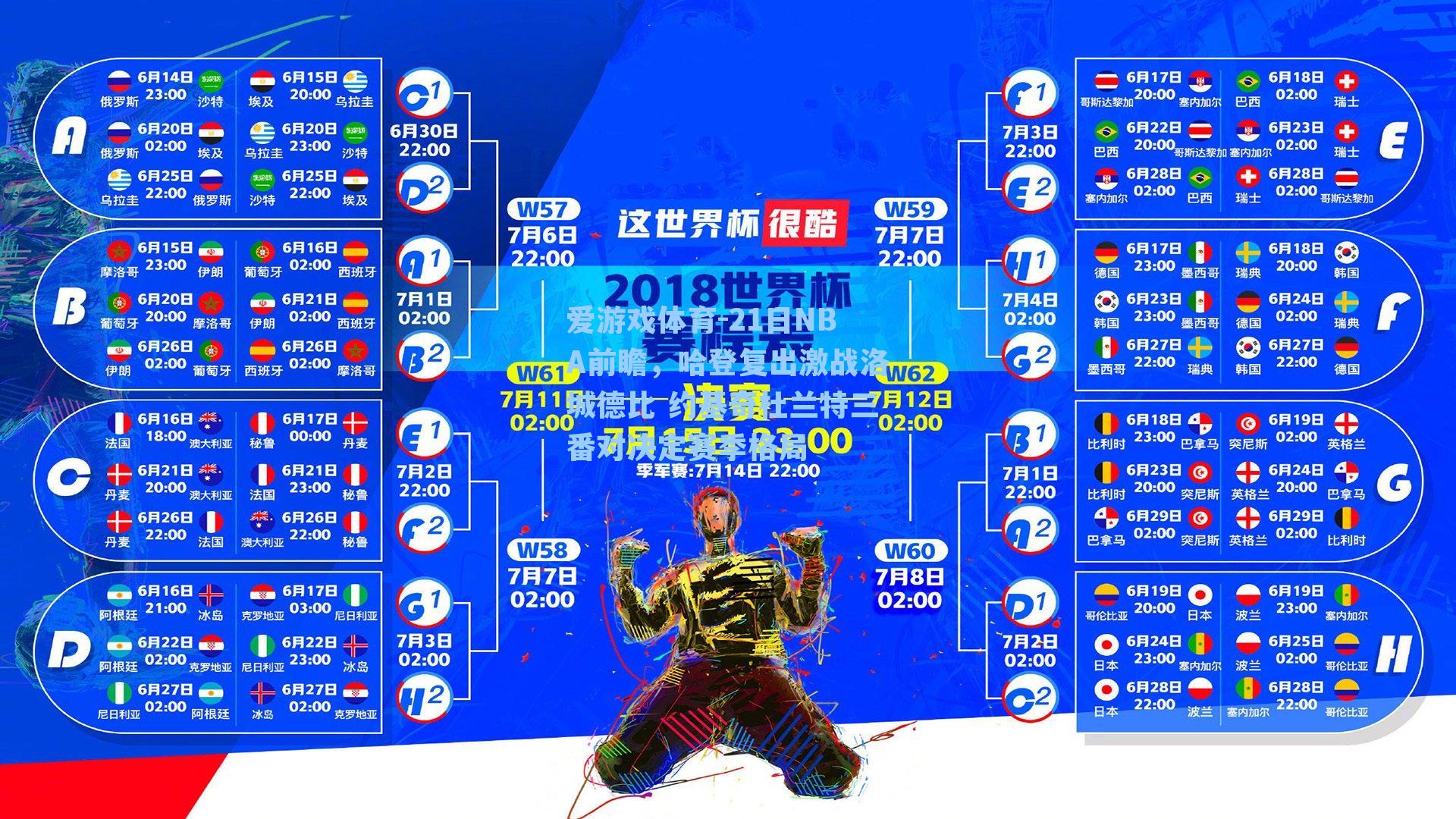 21日NBA前瞻，哈登复出激战洛城德比 约基奇杜兰特三番对决定赛季格局