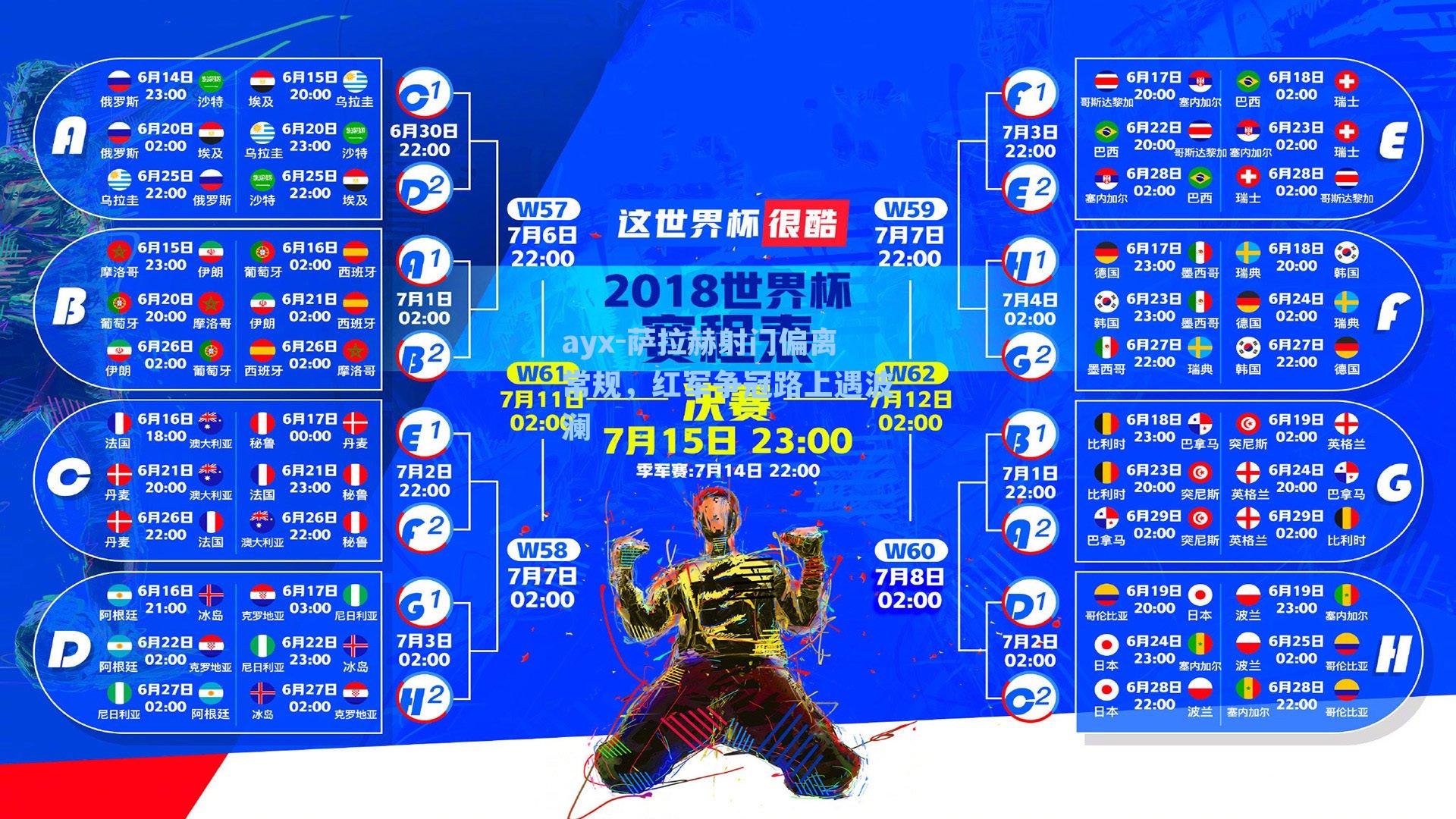 萨拉赫射门偏离常规,红军争冠路上遇波澜